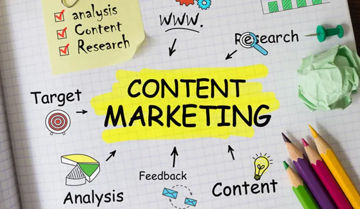 Content Marketing Agency Dubai